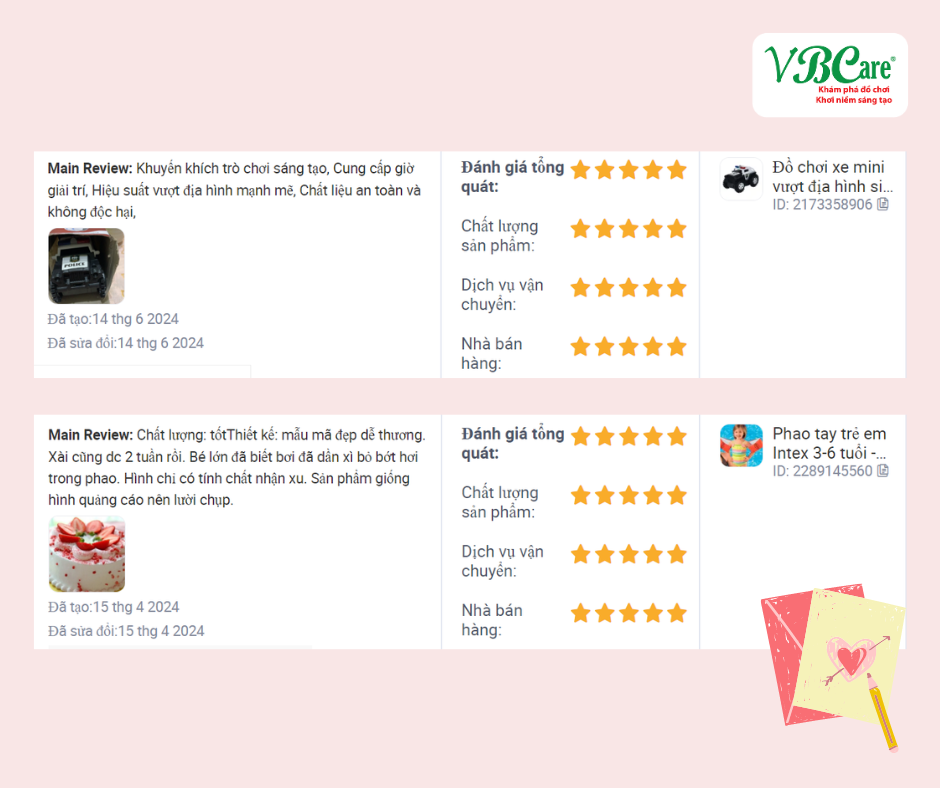khách hàng nói gì về chúng tôi, review